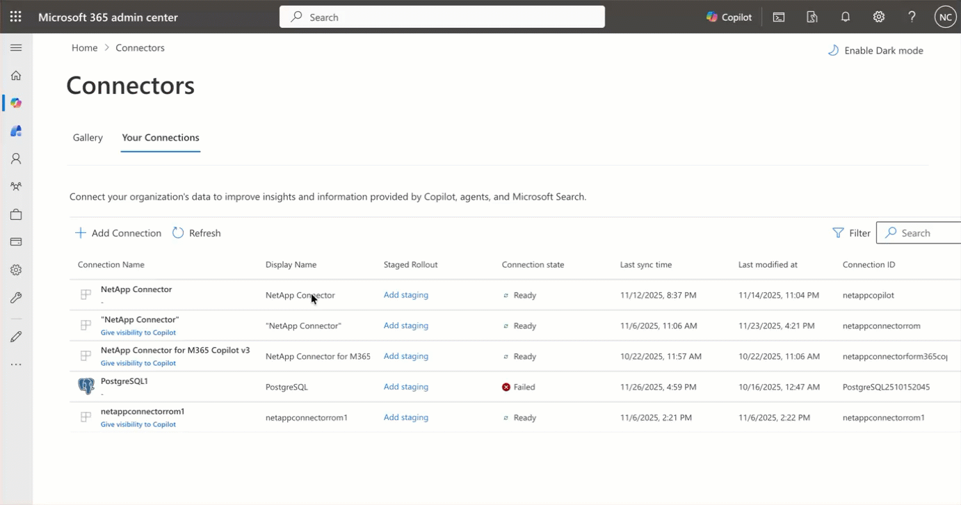 M365 Admin Centre Index Browser showing item level permissions for the NetApp Neo connector